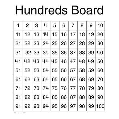 Hundreds Board Chart Cd 6048 Carson Dellosa Education Math