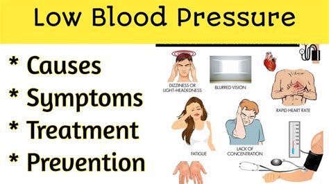 Low Blood Pressurehypotensioncausessymptomstreatment Youtube