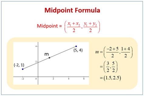 Midpoint Formula In 2020 Midpoint Formula Math Problem Solver