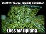 Negative Effects Of Smoking Marijuana