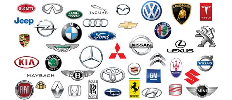 Famous Car Logos Car Brand Logos Names And Meanings Vlr Eng Br
