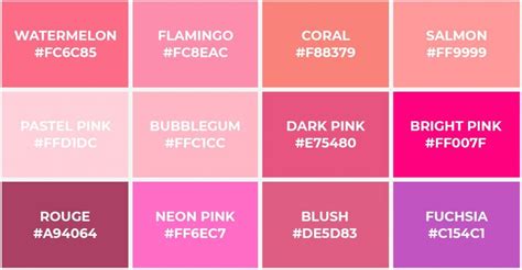 Shades Of Pink 129 Pink Colors With Names Hex Rgb Cmyk Codes 2022