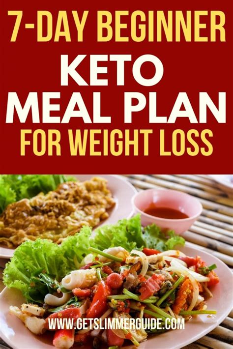 7 Day Beginner Keto Meal Plan For Weight Loss To Get You Started