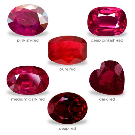 How To Choose A Ruby Tips To Follow Diamond Buzz