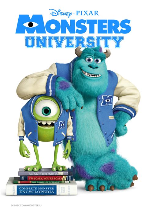 Monsters university is full of laughter and is sure to keep you on edge just trying monsters university is a 2013 animated movie. Monsters University Full Movie Download Free 720p