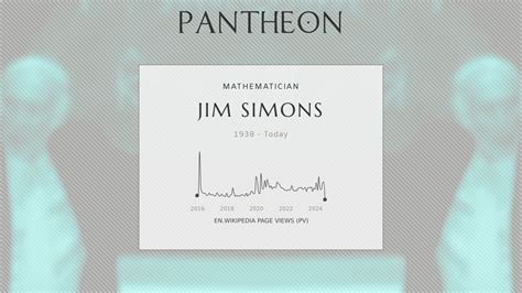 Jim Simons Biography Topics Referred To By The Same Term Pantheon