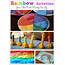 25 Rainbow Sensory Activities For Preschoolers  Mess Less