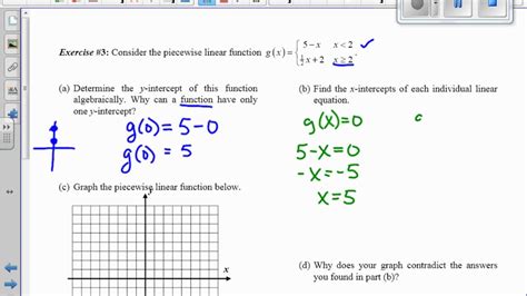 Video Piecewise Linear Functions Youtube