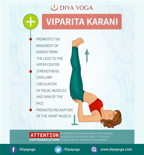 Viparita Karani Hatha Yoga Pradipika Yoga Pose Tips