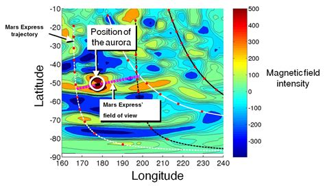 Esa Mars Aurora Is Related To Crustal Magnetic Field