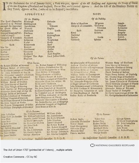 The Act Of Union Of 1707 - The Act of Union 1707 (printed list of Voters) | National Galleries of