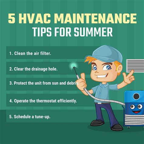 5 Hvac Maintenance Tips For Summer Hvac Maintenance Hvac The Unit