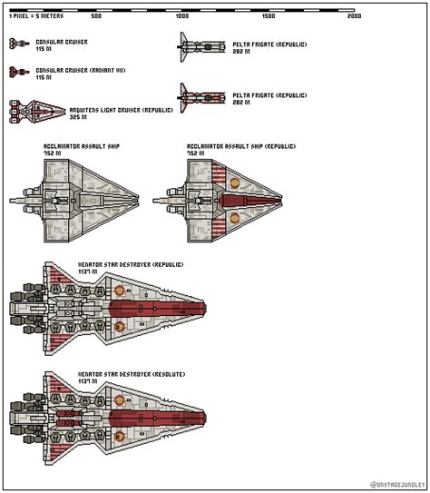 Galactic Republic Fleet To Scale By Onstagejungle1 On Deviantart
