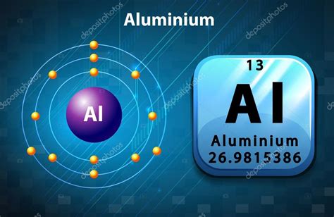 Cartel De átomo De Aluminio Stock Vector By ©blueringmedia 83746416