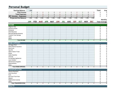 Budget Forecast Excel Spreadsheet — Db