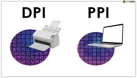 Tìm Hiểu Về Dpi Ppi độ Phân Giải Và ứng Dụng Vào Thiết Kế In ấn