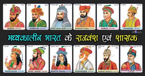 मध्यकालीन भारत के प्रमुख राजवंश Dynasties Rulers Of Medieval India