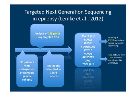 Next Generation Sequencing As A Diagnostic Tool In The Epilepsy Clinic