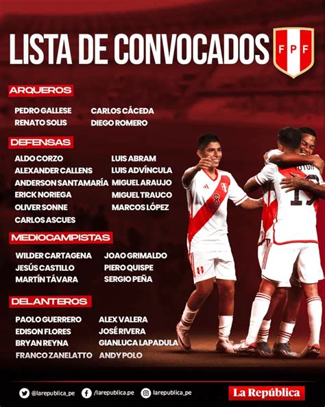 Convocados selección peruana Jorge Fossati Con el Tunche Rivera y