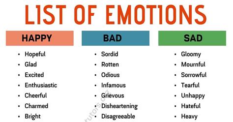 List Of Emotions This Lesson Lists Some Common Emotions Of People In