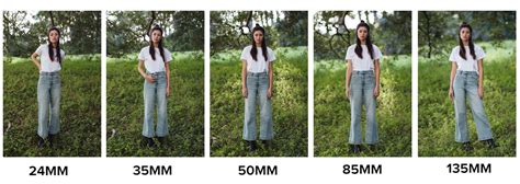 2.08 mb 67,8765 bulan yang lalu. Crop Sensor Portrait Shootout: 24m vs 35mm vs 50mm vs 85mm vs 135mm