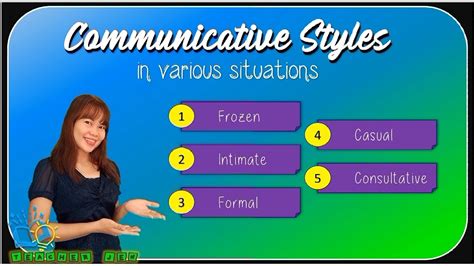 Communicative Styles Frozen Casual Intimate Formal Consultative With Examples Youtube