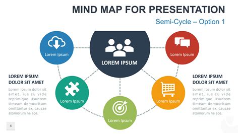 Ppt Of Mind Map Presentationpptx Wps Free Templates