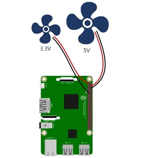How To Connect A Fan To A Raspberry Pi
