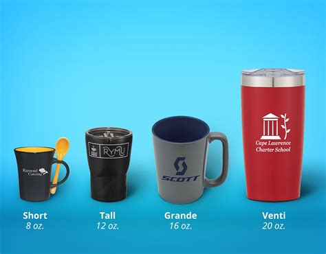 But what are standard coffee cup sizes? What Size Logo Mug Should I Buy? Coffee Mug Sizes ...
