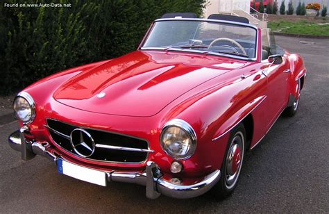 Mercedes Benz Sl Roadster W Sl Cv Scheda Tecnica