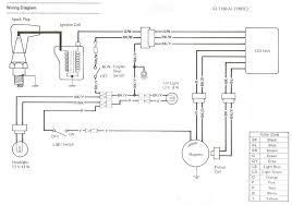 Adjust the length of your extensions based on the rise of your bars. kawasaki vulcan 800 wiring diagram - Google Search | Kawasaki vulcan 800, Kawasaki vulcan, Vulcan