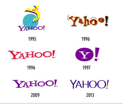 9 Famous Tech Companies Logo Evolution