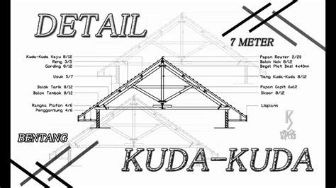 Info Kuda Kuda Kayu