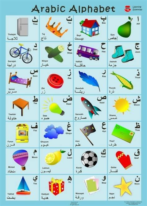 Every word on this site can be played in scrabble. arabic alphabet | Learning Arabic for Kids & Arabic ...