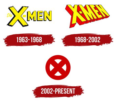 Original X Men Logo