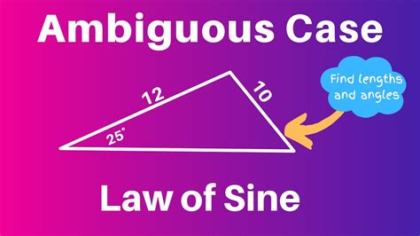 Ambiguous Case Law Of Sine Youtube