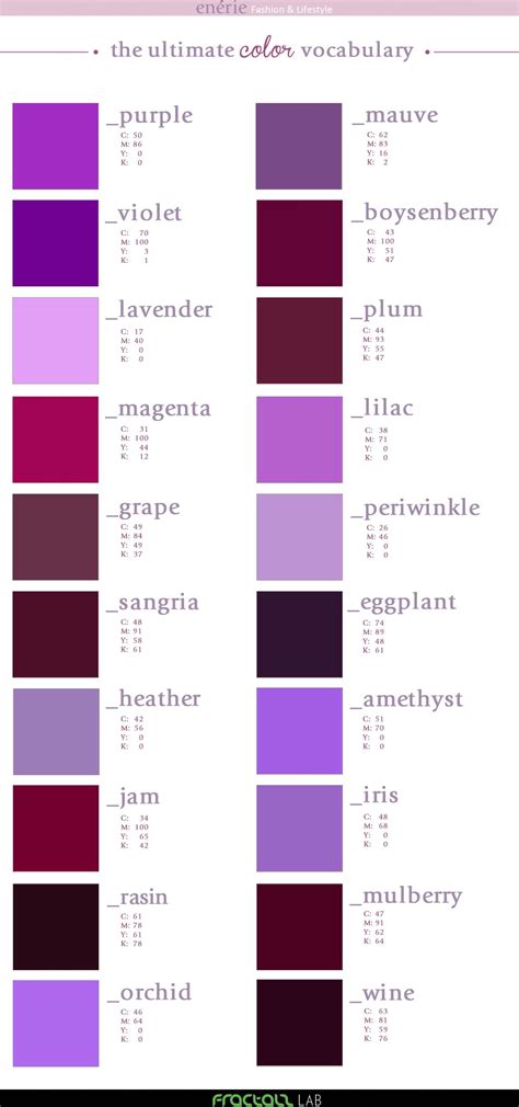 Purple / #800080 hex color code information, schemes, description and conversion in rgb, hsl, hsv, cmyk, etc. The Ultimate Color Vocabulary - Part VII (With images) | Purple color, Fashion vocabulary ...