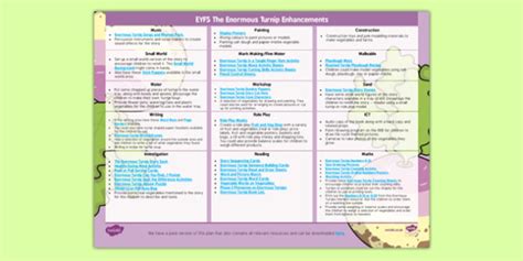 Eyfs The Enormous Turnip Enhancement Ideas Teacher Made 12320 Hot Sex Picture