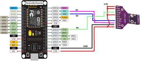 Esp8266 12e Pinout Schematic Circuit Diagram Nodemcu Schematic Images