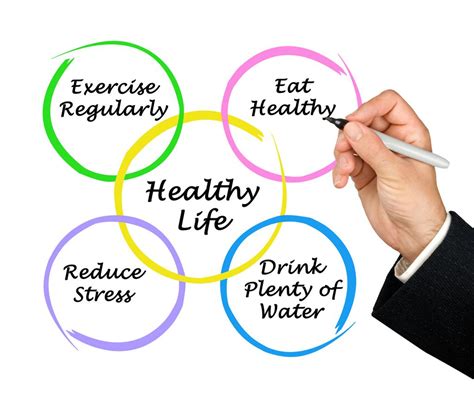 How To Maintain Healthy Weight Health And Fitness For A Healthy Life