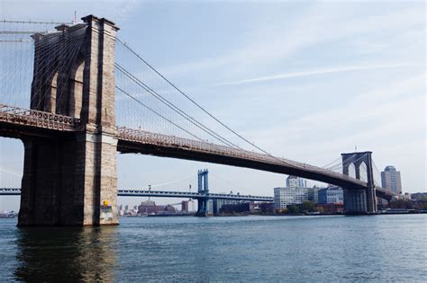 El Puente De Brooklyn Una Visita Esencial En Tu Viaje A Nueva York