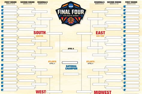 March Madness 2022 Printable Blank Ncaa Bracket Template 2022 March