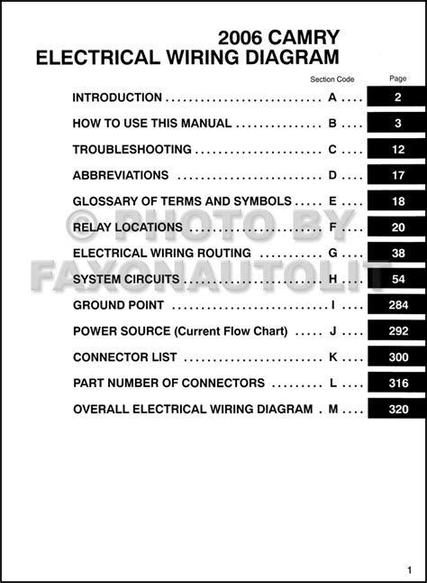 2006 Toyota Camry Wiring Diagram Manual Original