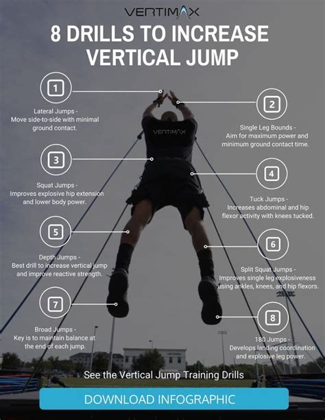 8 Drills To Increase Vertical Jump To Become More Explosive Vertical