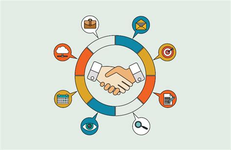 7 Essential Tips For Building Trusted Customer Partnerships 1e