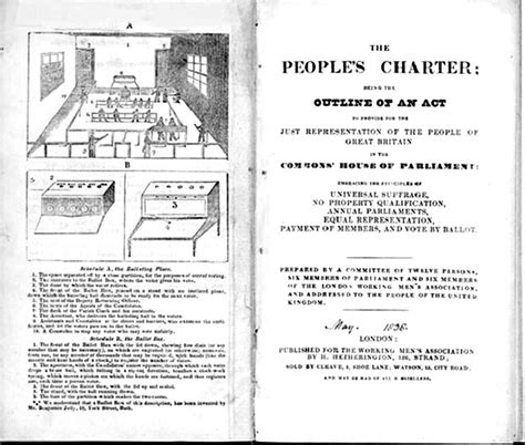 The Peoples Charter