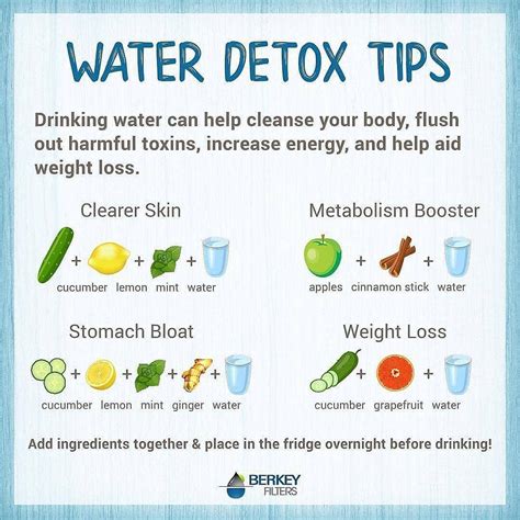 💦5 Uses Of Detox Water For Your Body🍹 1 Provide Energy For The Body💛 Detox Drinks With A