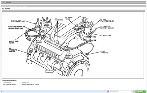 Diagram Ford Mustang Vacuum Line Diagram Mydiagramonline