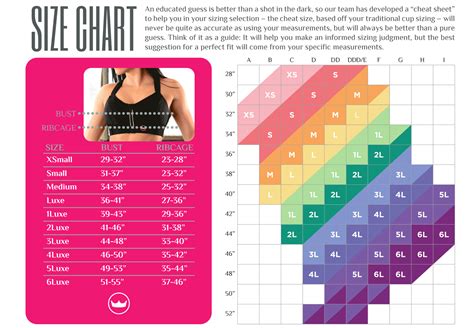How To Measure Your Bra Size The Right Way In 2021 Bra Sizes Images