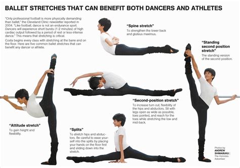 Beneficial Ballet Stretches Even Though Its A Guy Girls Can Still Do